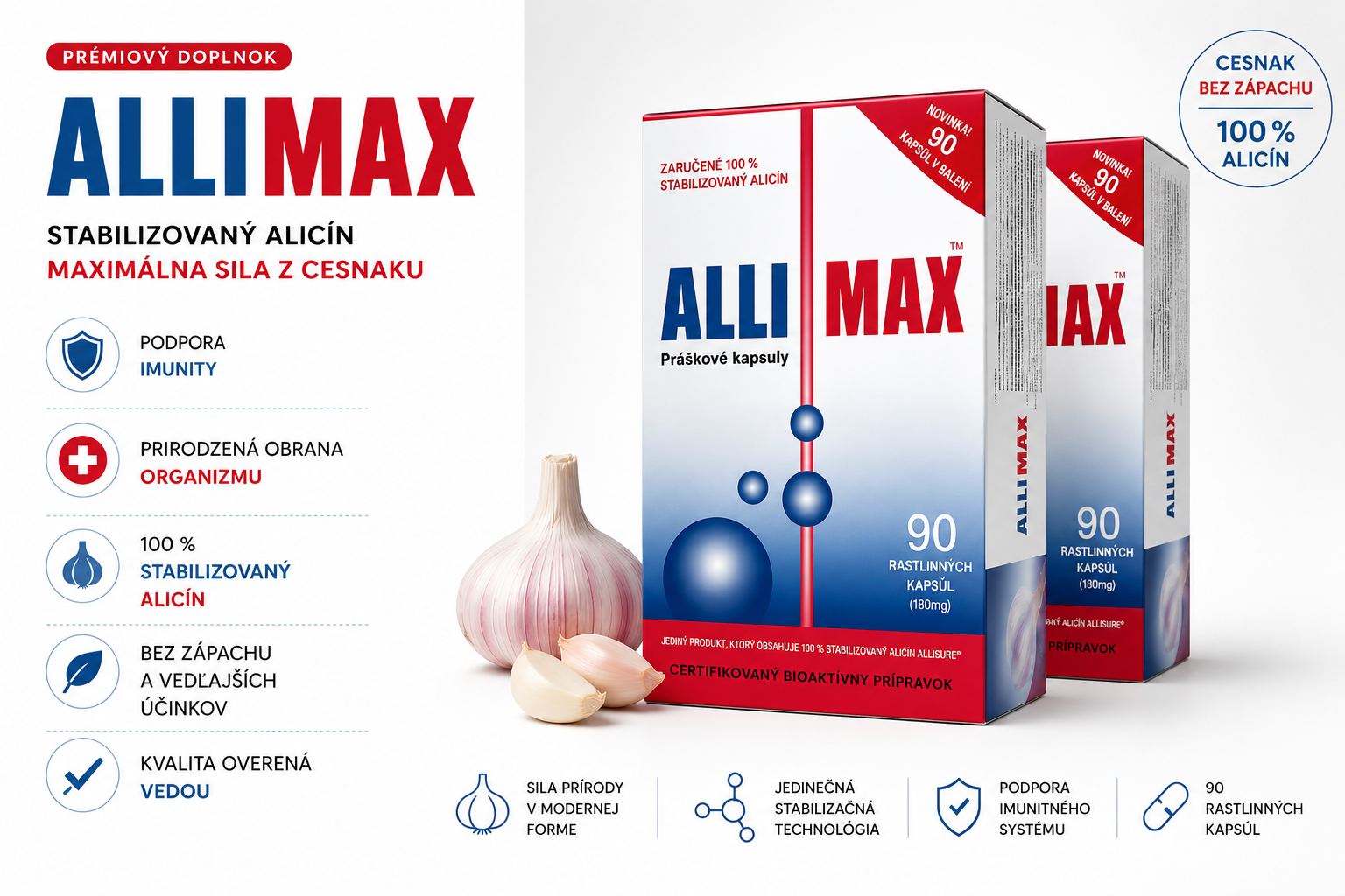 ALLIMAX 90 tbl - duo / dvojbalenie