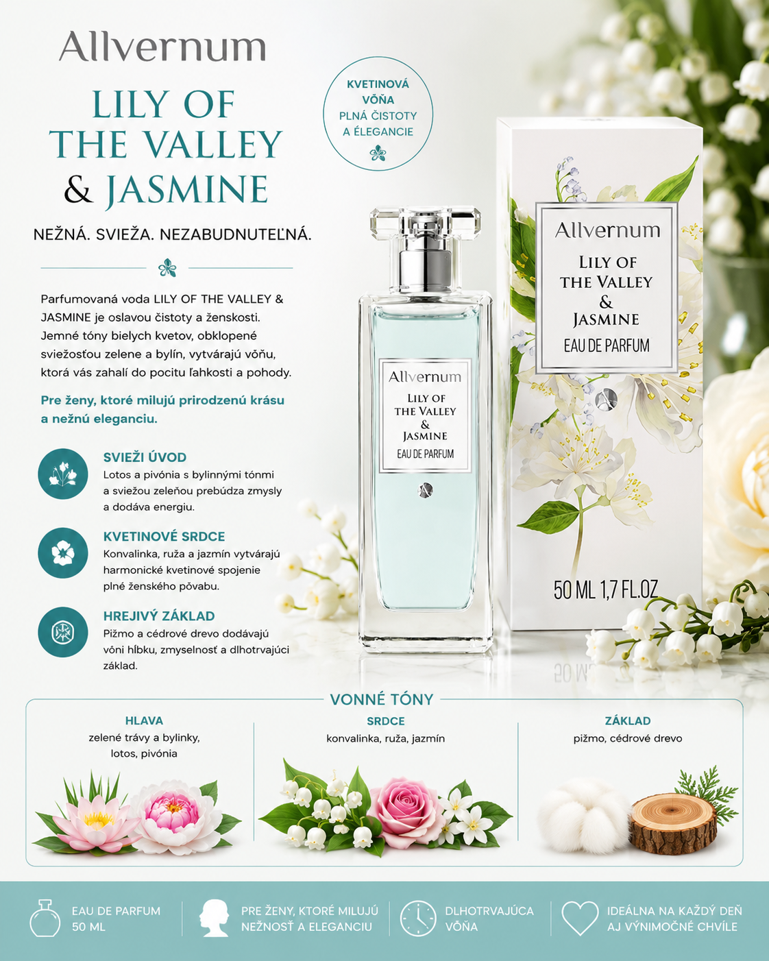 Parfumovaná voda Allvernum Lily of the Valley & Jasmine 50 ml
