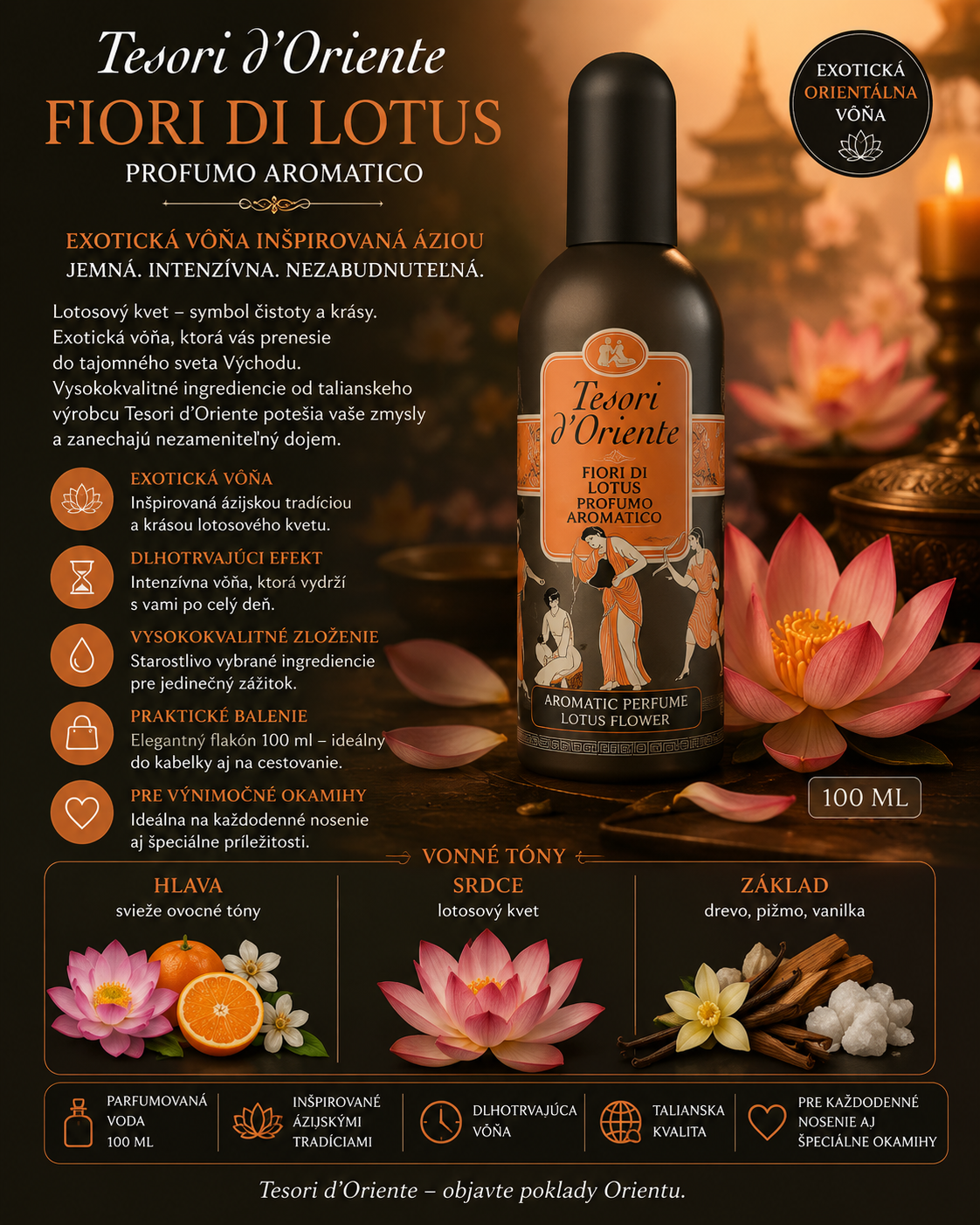 TESORI d'Oriente Fiori di Loto parfumovaná voda 100 ml